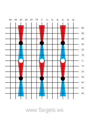 Printable Targets - Print your own sight-in shooting targets